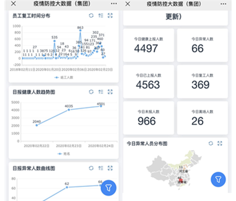888集团(中国区)官方网站-Welcome欢迎光临